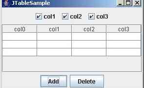 Adding rows and columns in JTable dynamically