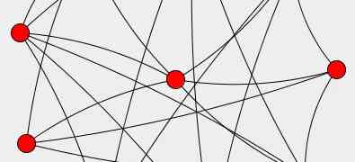 Code for Random Graph Generation G(n,p)