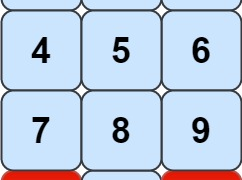 Solved! Leetcode 935. Knight Dialer